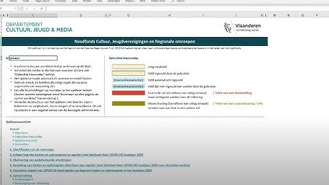 04.08.2020 - webinar: Noodfonds voor structureel gesubsidieerde organisaties