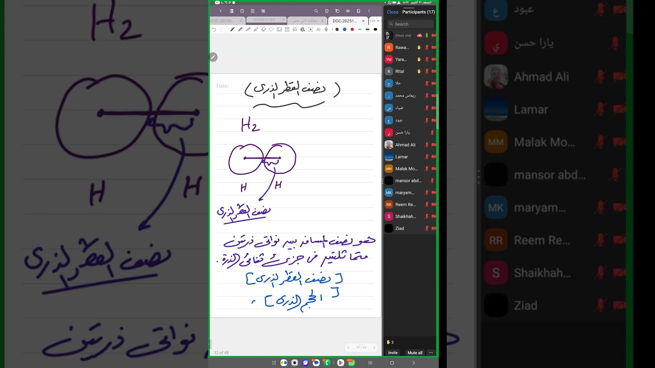 نصف القطر الذري & طاقة التأين & الميل الالكتروني.