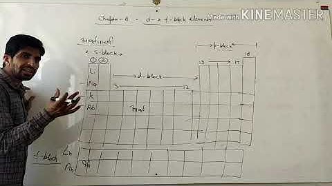 Unit - 8 ( d & f - block elements ) Part - 1 ( class 12th )