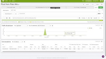 Faster Investigation and Response with Palo Alto NG Firewalls, Panorama, and EndaceProbes (old)