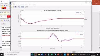 An Alternative View on Piano wire Vibration: Comparing a Stiff and Flexible String