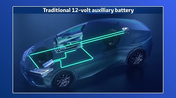 New Energy Vehicles 101 | The Difference Between Hybrid EVs and Internal Combustion Engine Vehicles