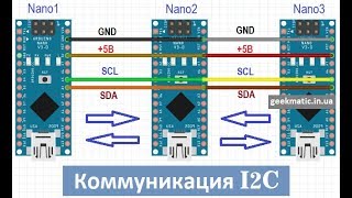 Arduino I2C связь между контроллерами