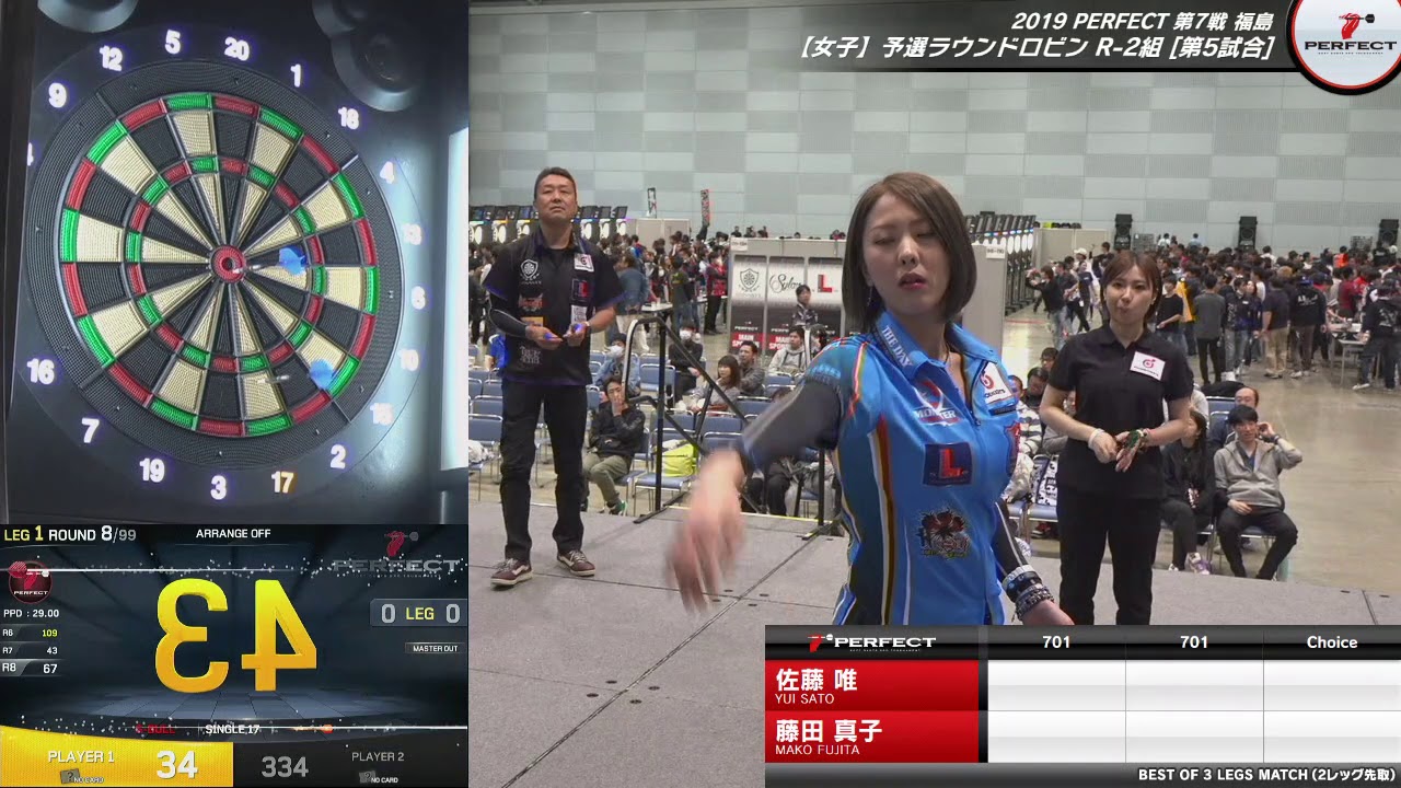 佐藤唯 Vs 藤田真子 女子予選ラウンドロビン R 2組 第5試合 19 Perfectツアー 第7戦 福島 Youtube