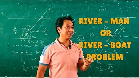 River - Man/Boat Problems for NEET/JEE.