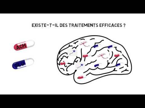 Vidéo: Médicaments Contre La Maladie D'Alzheimer: Une Liste