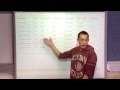 Database Redundancy and Integrity Concepts