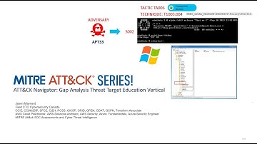 MITRE ATT&CK Series: ATT&CK Navigator Gap Analysis Threat Target Education Vertical