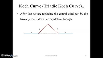 Fractals  Koch Curves a Practical Approach for Graphics Programming
