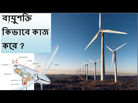 ভিডিও: বায়ু জেনারেটর (49 ছবি): বিদ্যুৎ উৎপাদনের জন্য একটি বায়ু টারবাইনের একটি ব্যক্তিগত বাড়ির জন্য পছন্দ, সুবিধা এবং অসুবিধা, একটি বায়ু খামার নির্মাণ