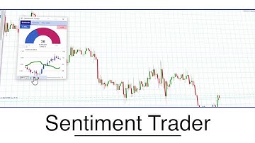 Sentiment Trader - MT4 trioXtend - Triomarkets