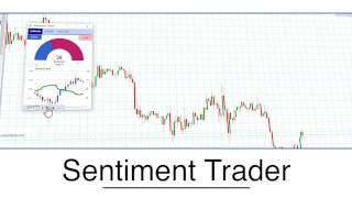 Sentiment Trader - MT4 trioXtend - Triomarkets