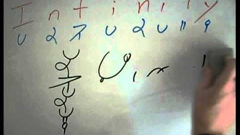 Infinity Symbols and Glyphs - Logo and emblem design - Dscript