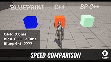 Blueprint vs C++ Performance - Unreal Engine 5