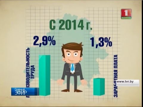 Производительность труда. Экономическая азбука