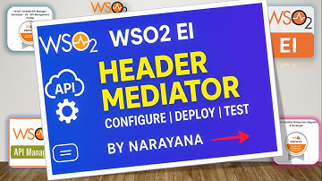Header Mediator WSO2 EI | Configure, Deploy & Test API End-to-End