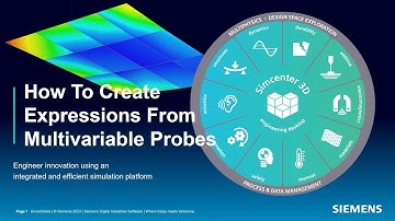 How To Create Expressions From Multivariable Probes