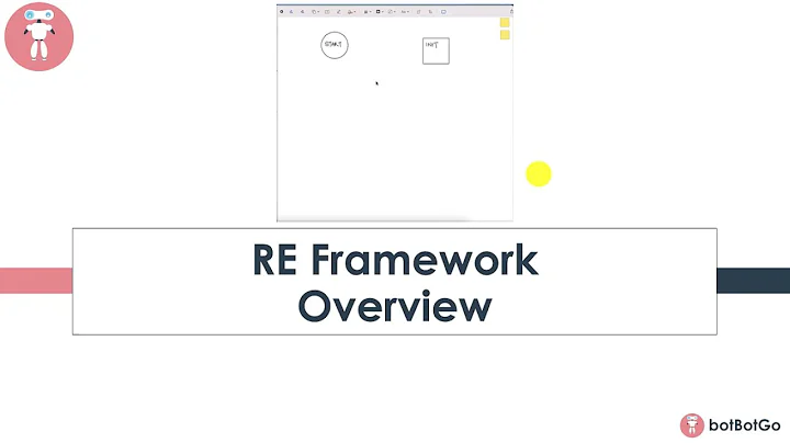 UiPath's REFramework - 4 | Building State Machine diagram of REFramework