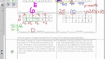 Day 8 Slope Intercept form notes video part 2