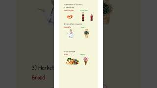 Determinants of Elasticity