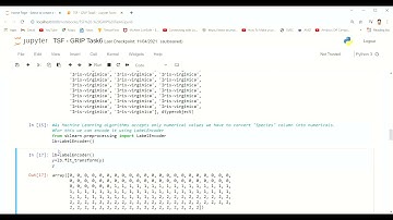 The Sparks Foundation Internship Datascience & Analytics(Task-6)