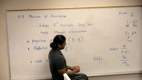 Contingency Tables: Measures of Association