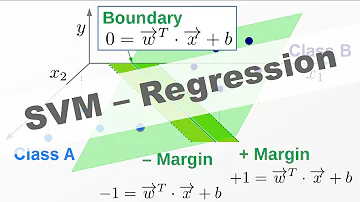 Can SVM be used for linear regression?