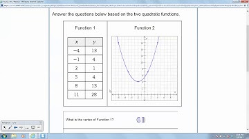 Comparing properties of quadratic functions given in different forms