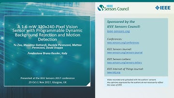 A 1.6 mW 320x240-Pixel Vision Sensor with Programmable Dynamic Background Rejection and Motion