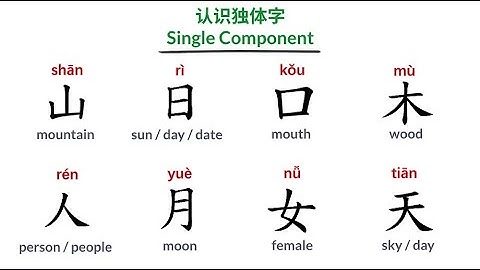 Mandarin Chinese - Chinese Character - Single Component Characters (1)