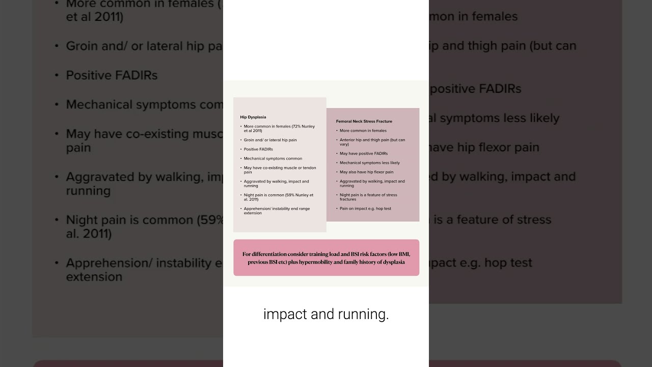 Runner with iliopsoas related groin pain? Is it really, or is there..