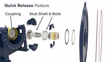 KREBS Quick Release system for pump rebuilds