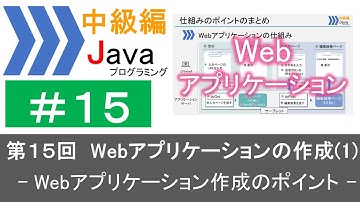 【中級編Java(15)】Webアプリケーションの作成(1)―Webアプリケーション作成のポイント―｜Javaプログラミングのゆるふわレシピ