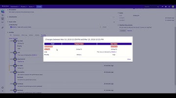 Timeline Issue History JIRA Demo