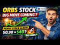 ORBS Stock Analysis 🚀 | Eightco Holdings (ORBS) Penny Stock Big Move Coming? | ORBS Stock Prediction