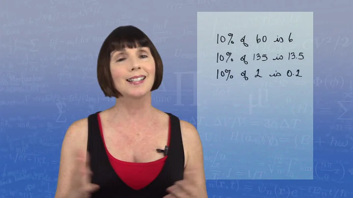 Math Bytes w/ Allison: Estimating Percent Values