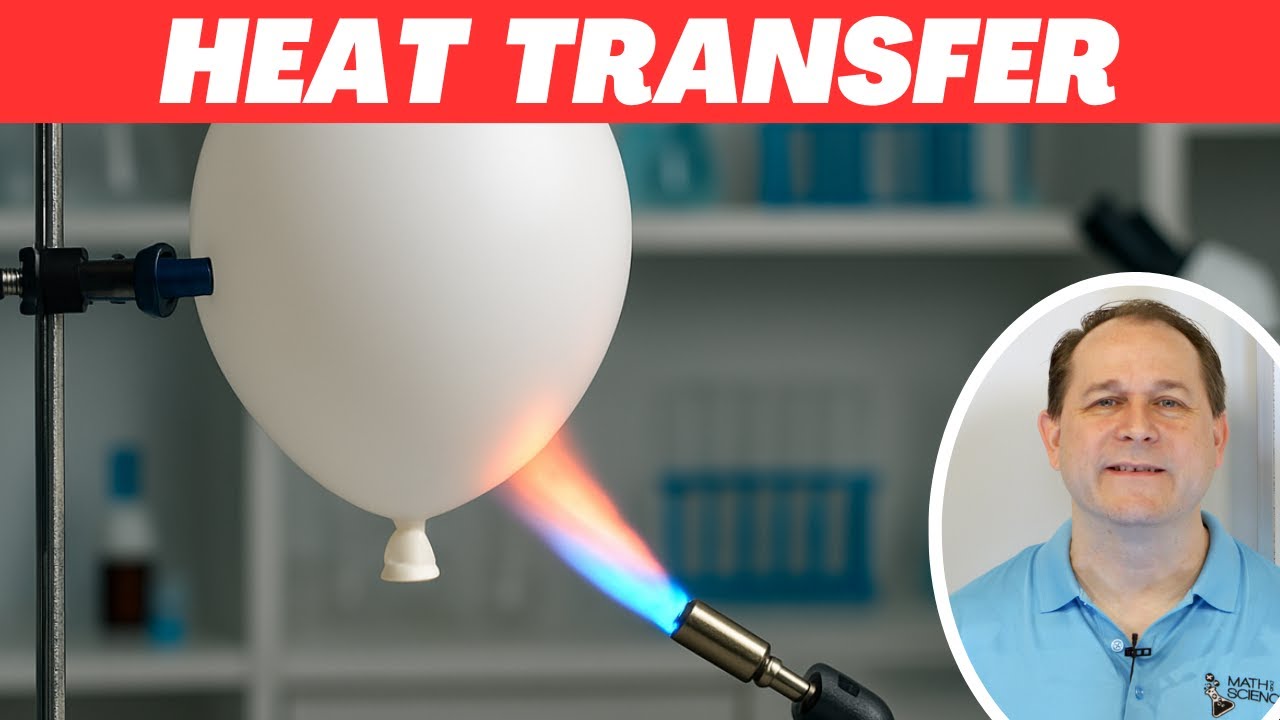 Heat Transfer & Thermal Inertia Can be really Impressive!