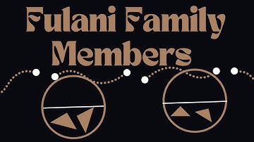 Family members in Fulanis language of Africa with counting number and 7 days