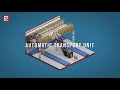 The Automatic Transport Unit
