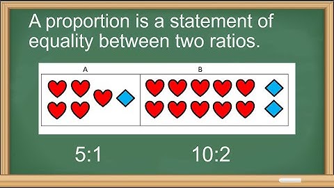 RATIO AND PROPORTION | MATH EASY | Mathematics 6, Quarter 2, Week 1