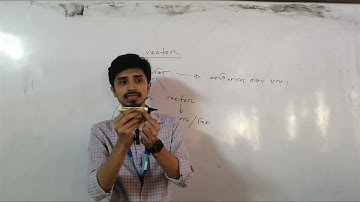 01_Vector Definition | ভেক্টরের সংজ্ঞা