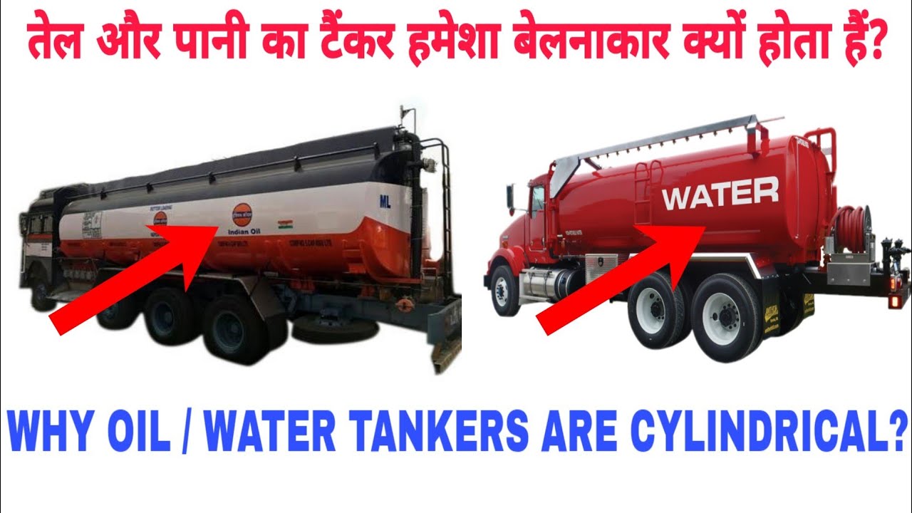 Why are fuel and water carrying tankers cylindrical in shape? टैंकर