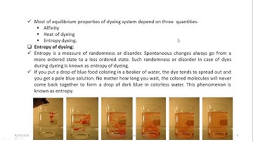 Wet Processing Technology III Lecture 06 Dyeing kinetics and Thermodynamics Part 01