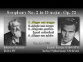 Brahms: Symphony No. 2, Kempe & BPO (1955) ブラームス 交響曲第2番 ケンペ