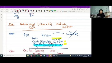3rd Class of CAF-5 (FAR-II) (IAS-21) by Sir Ahmed raza Mir