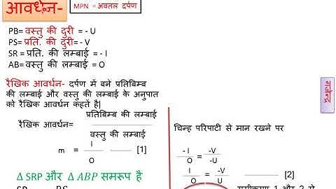 Linear magnification  रैखिक आवर्धन by gajendra singh rathore ratlam in hindi