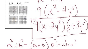 AP Calc AB summer assignment part 1