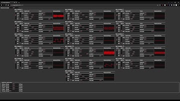 Web Audio API based MIDI synthesizer