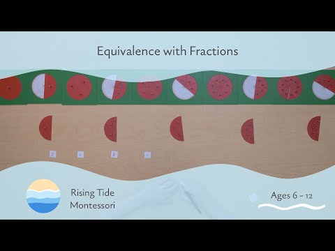 Equivalence with Fractions