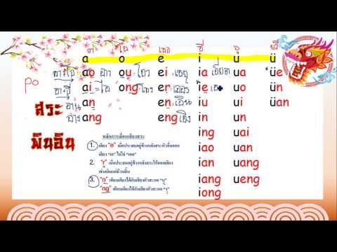 สระประสมภาษาจีนไม่ยาก